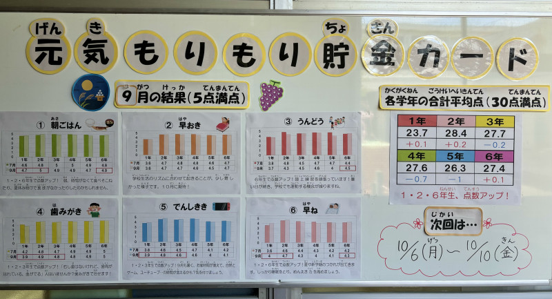 ９月